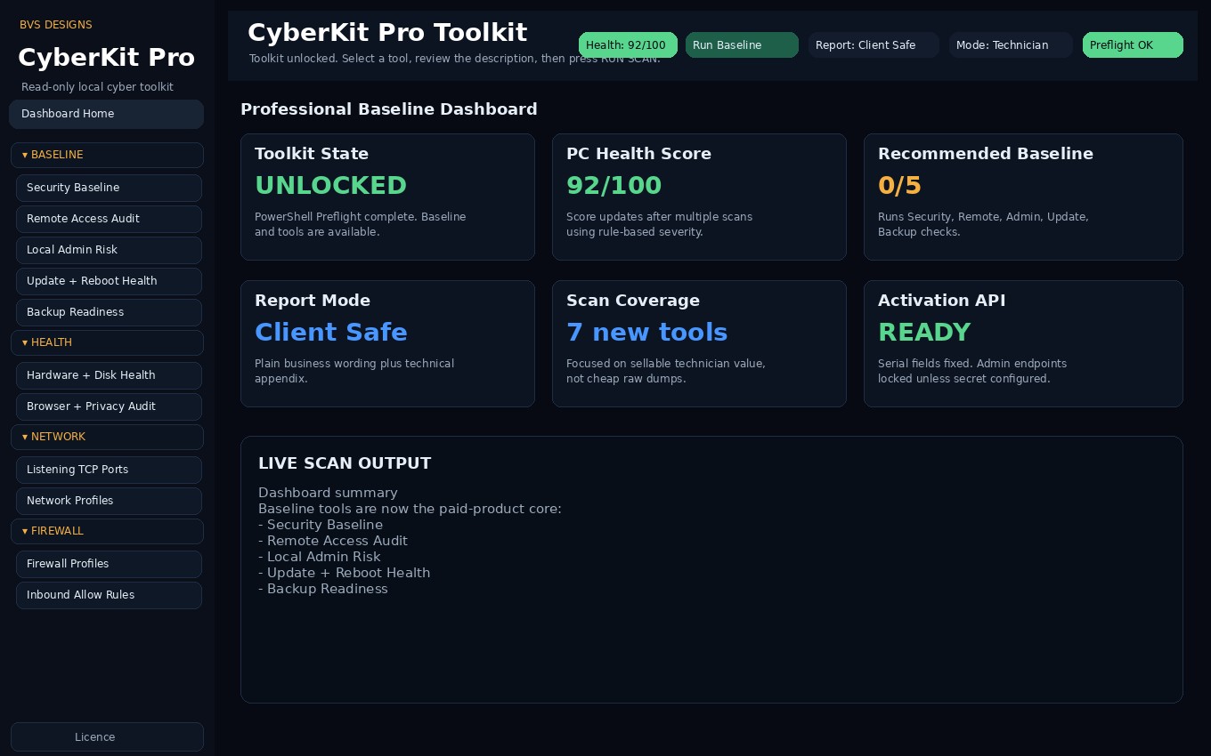 BVS CyberKit Pro — security baseline dashboard by BVS Designs