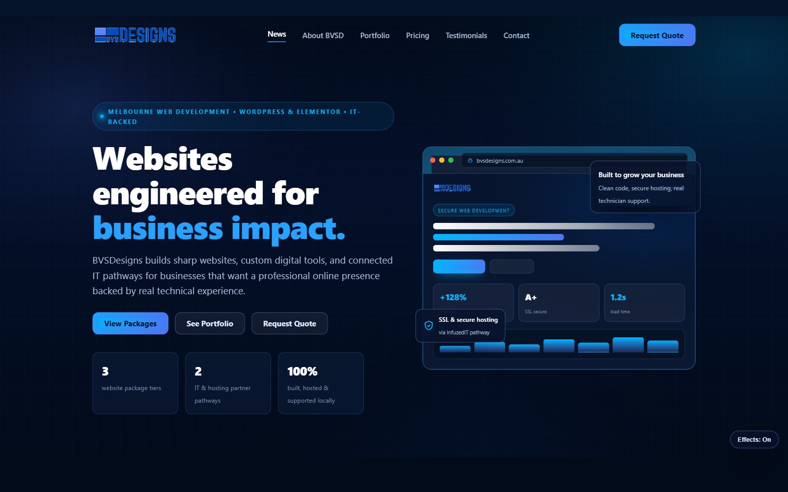 BVSDesigns website system — Elementor builds with hosting pathway